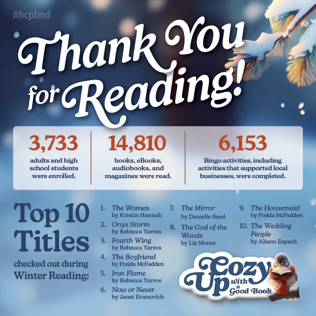 Winter Reading 2025 Wrap-Up graphic showing participation stats and the Top 10 books checked out